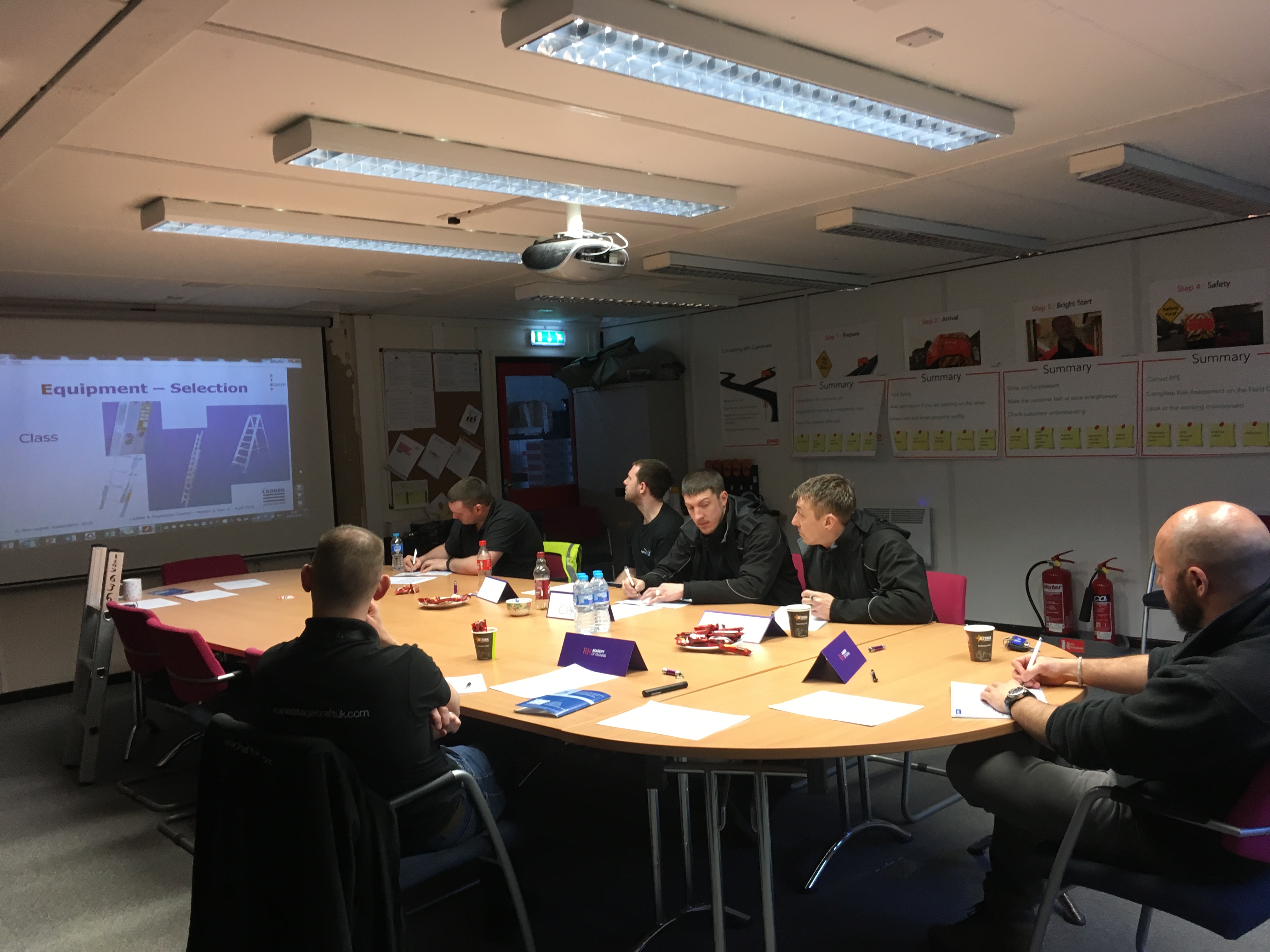 Ladder Training RH Training